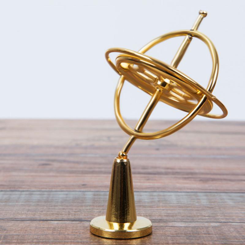 Gyroscope